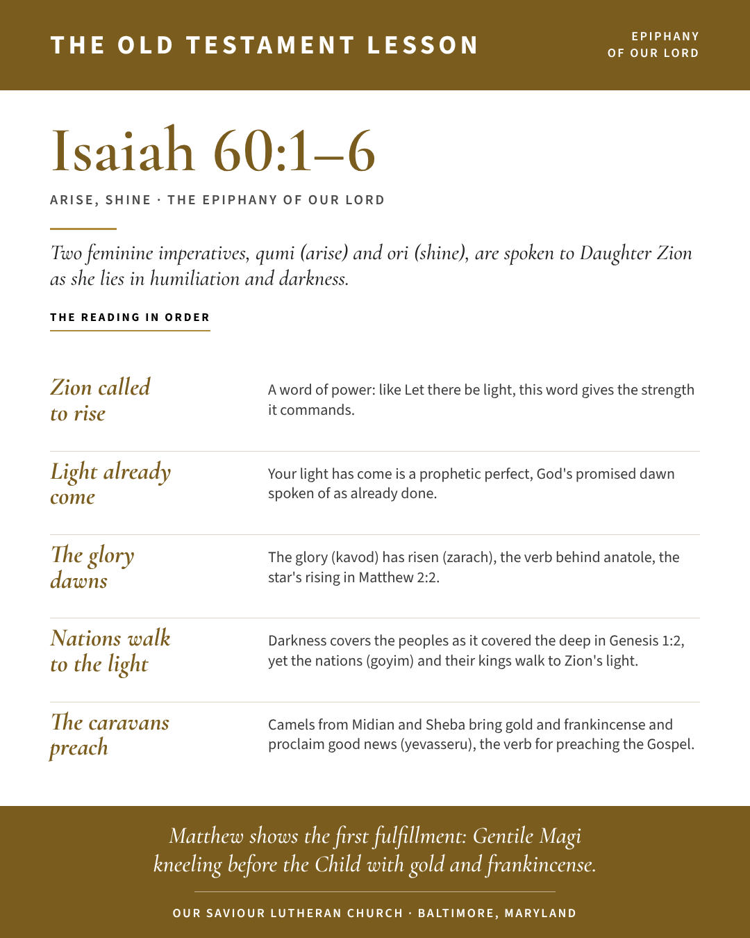 The Old Testament for The Epiphany of Our Lord: Isaiah 60:1–6